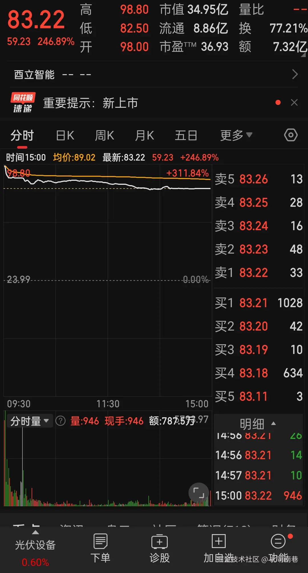 北司南巷于2025-08-08 23:06发布的图片