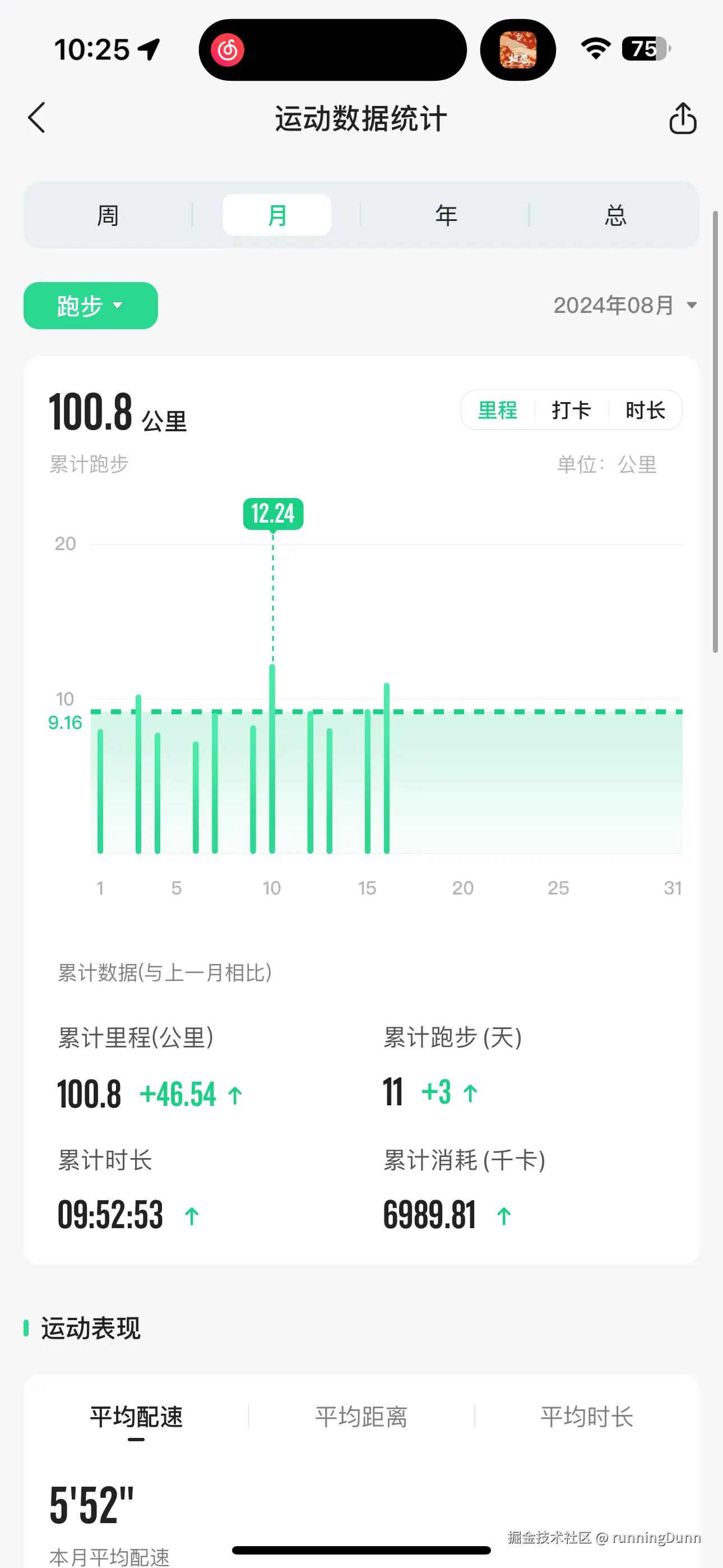 runningDunn于2024-08-16 10:26发布的图片