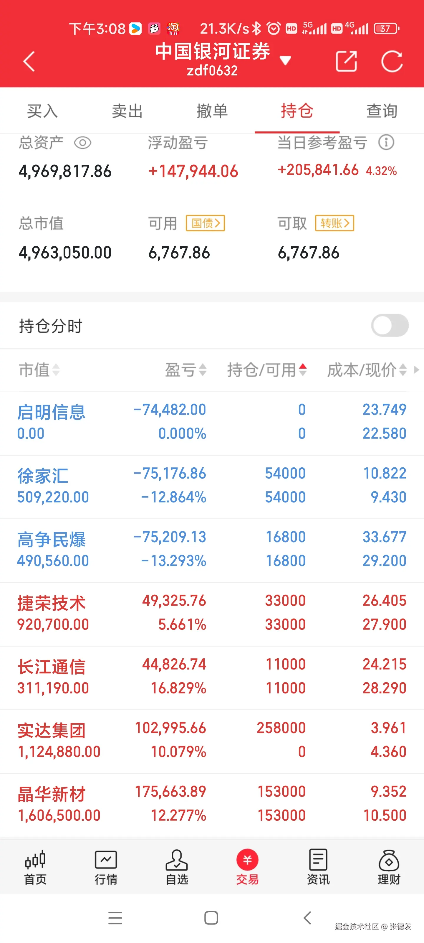张德发于2024-11-20 20:21发布的图片