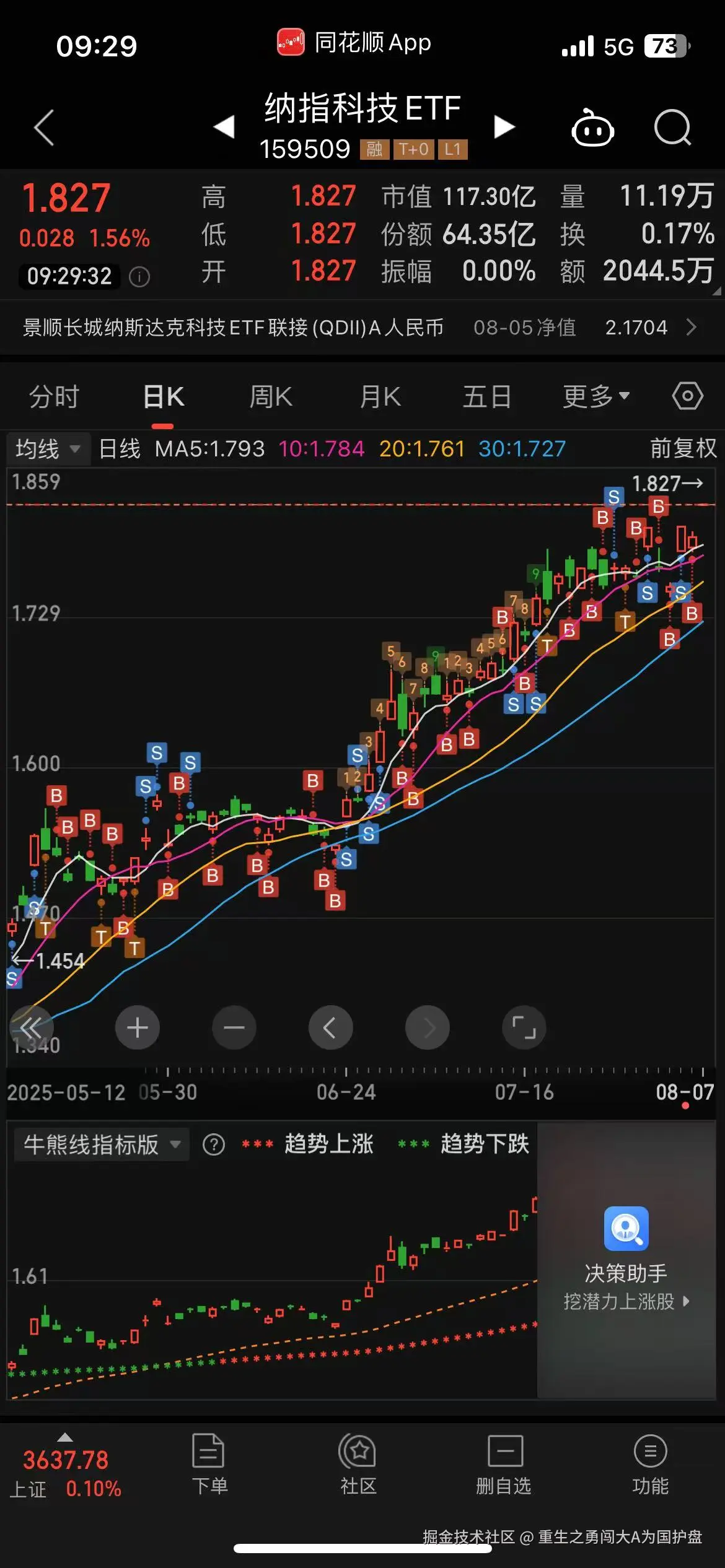 重生之勇闯大A为国护盘于2025-08-07 11:50发布的图片