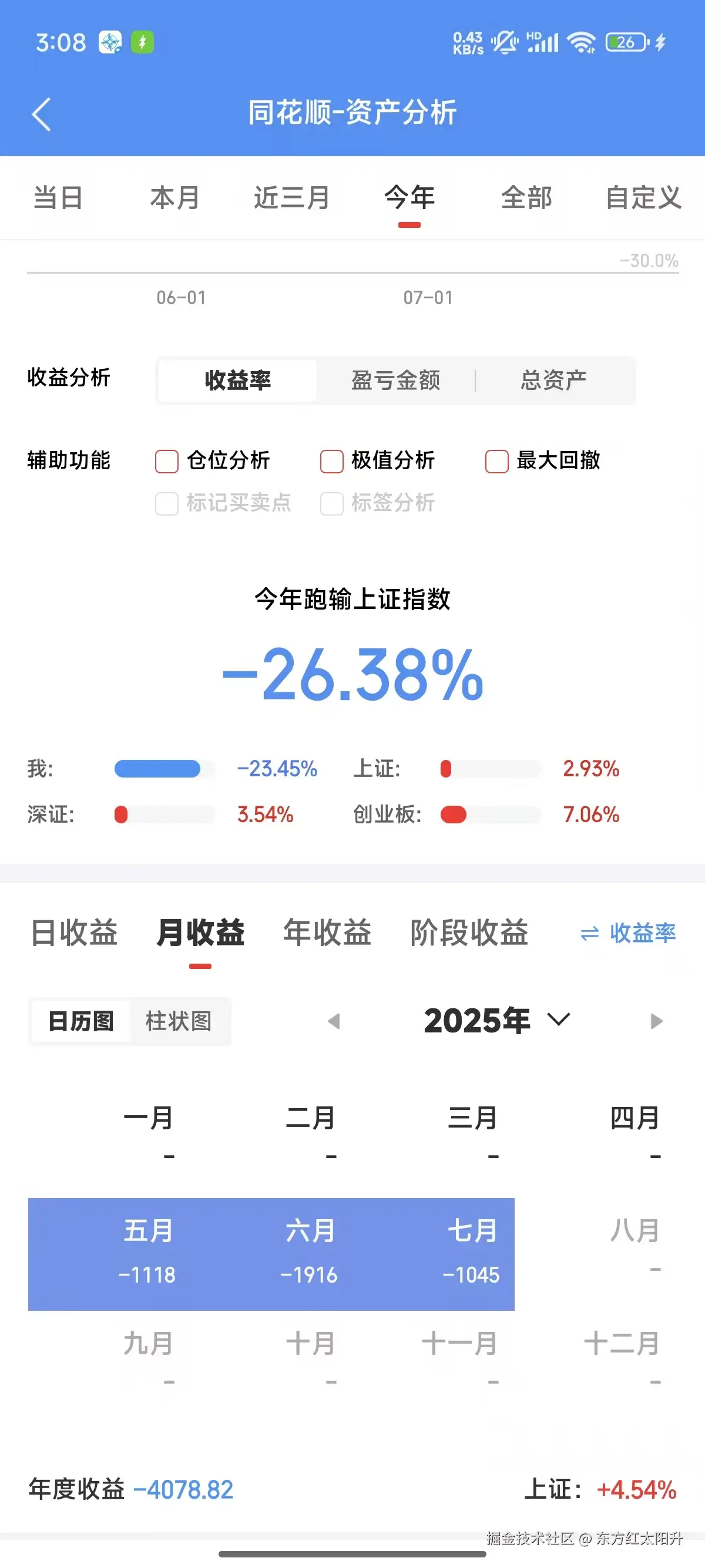 东方红太阳升于2025-07-16 07:16发布的图片