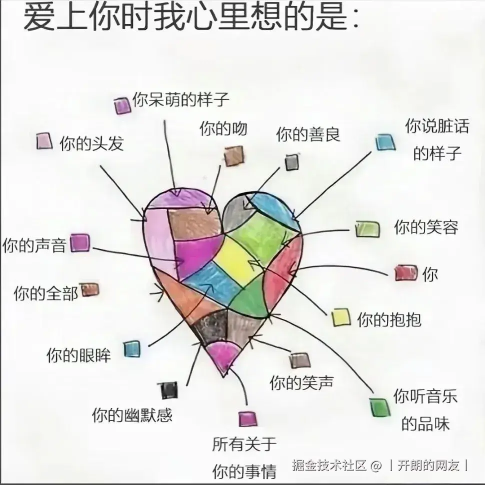 丨开朗的网友丨于2025-05-12 09:43发布的图片