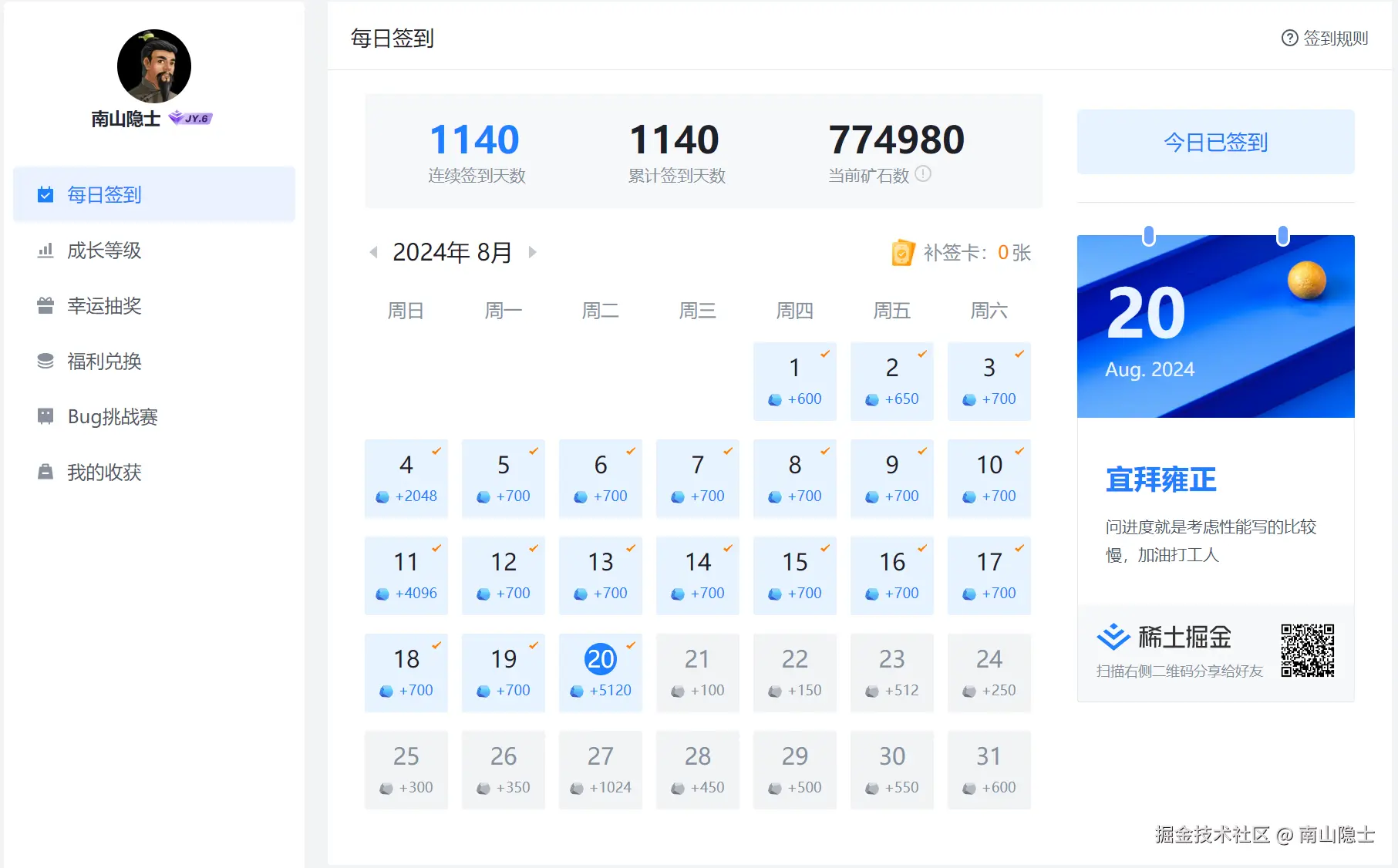 南山隐士于2024-08-20 08:39发布的图片