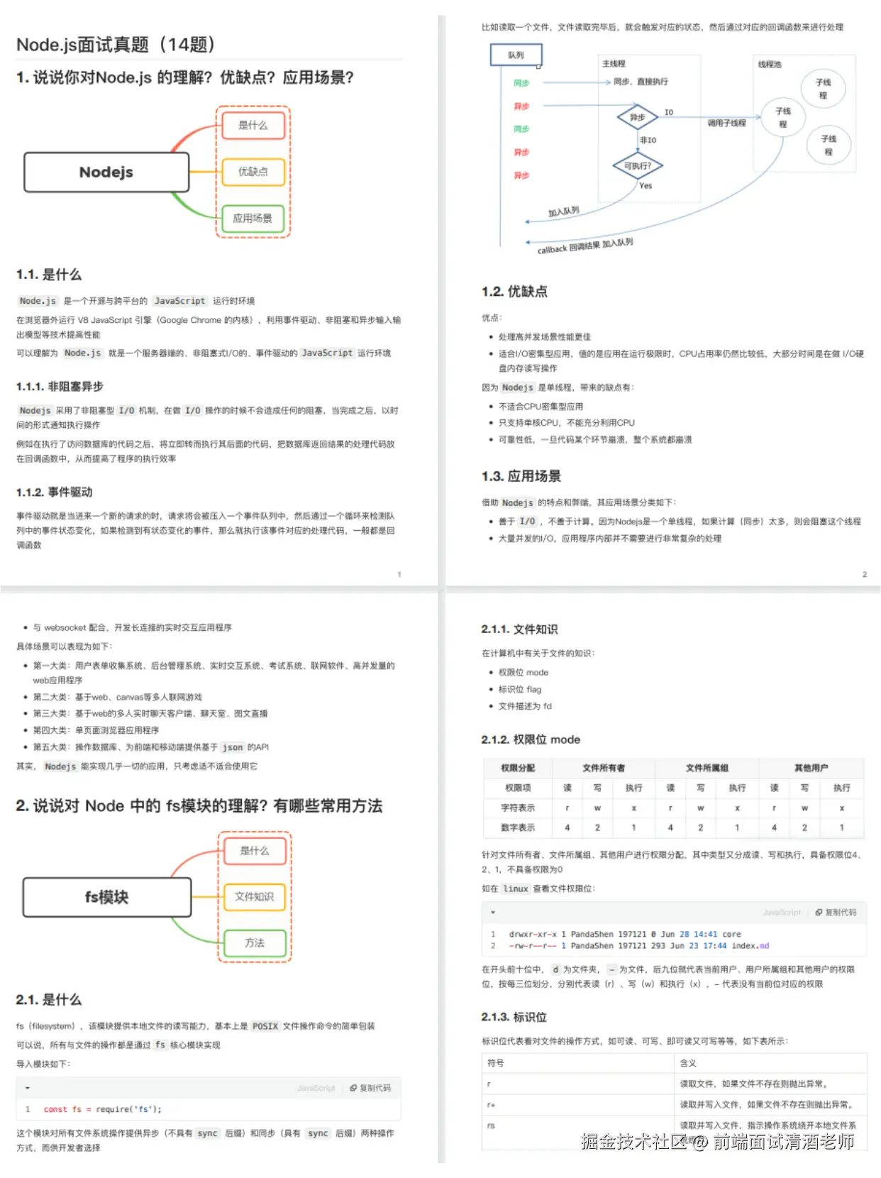 前端面试清酒老师于2024-10-30 14:56发布的图片