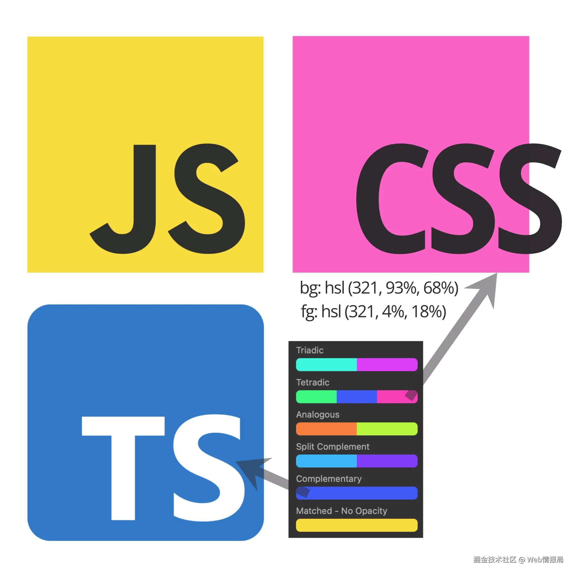 Web情报局于2024-12-04 08:37发布的图片