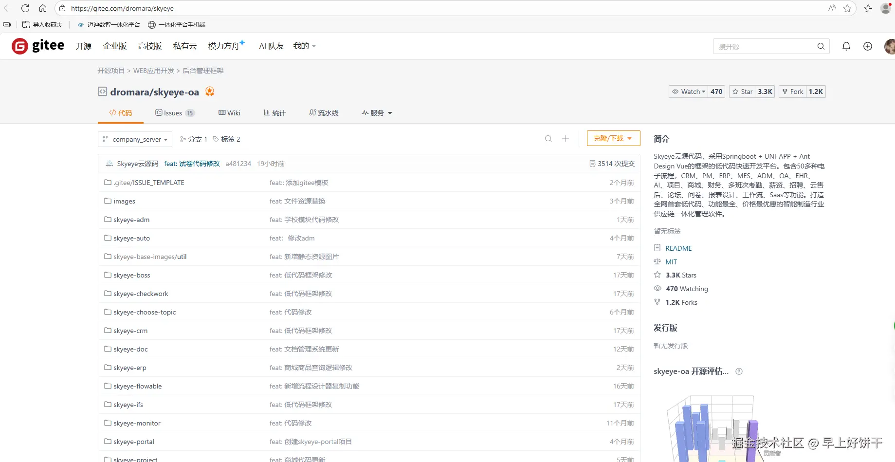 早上好饼干于2025-11-03 14:55发布的图片