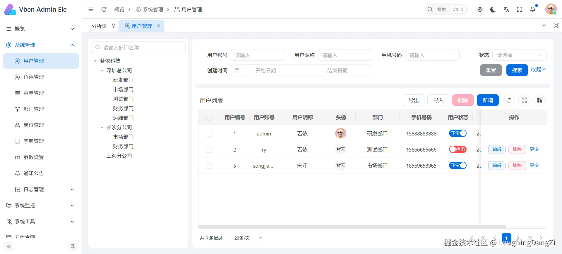 LaughingDangZi于2025-06-19 17:44发布的图片