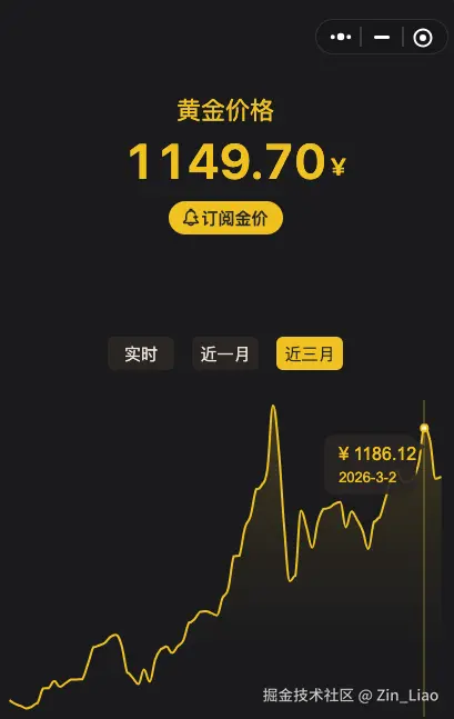 Zin_Liao于2026-03-05 11:38发布的图片