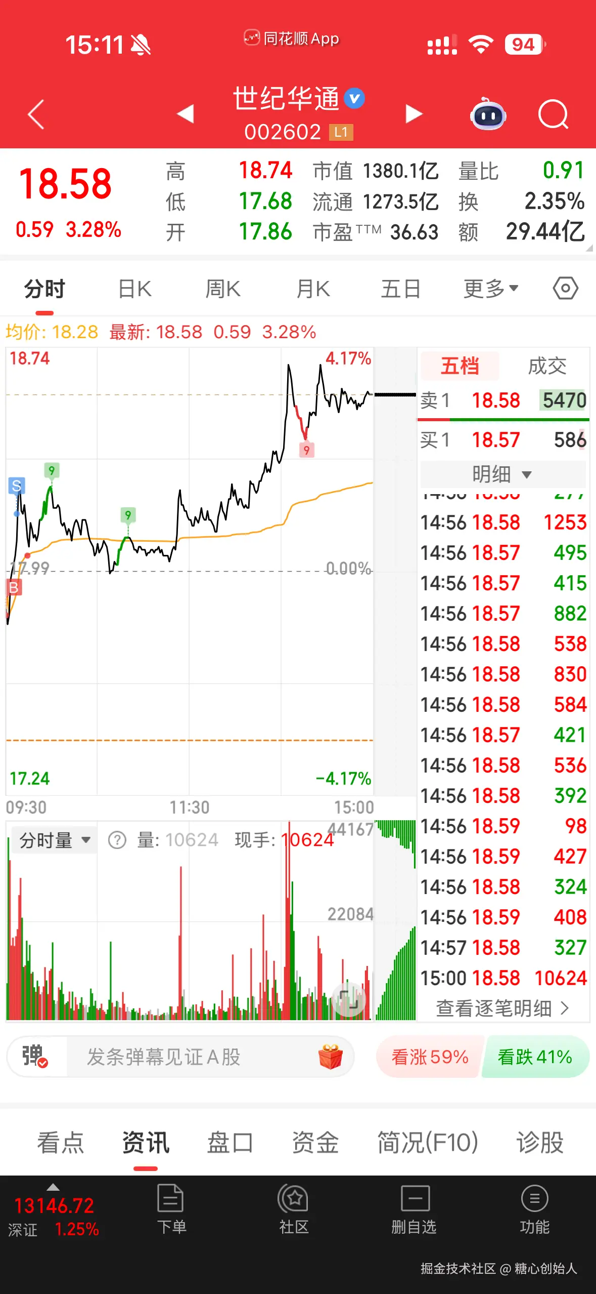糖心创始人于2025-12-01 15:12发布的图片