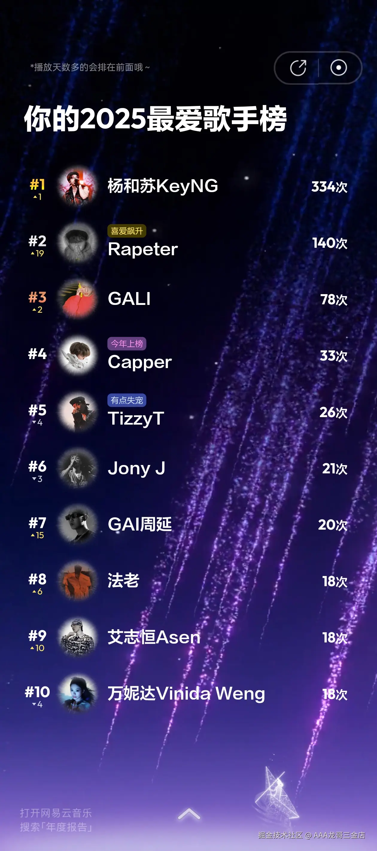 AAA龙哥三金店于2025-12-30 11:34发布的图片