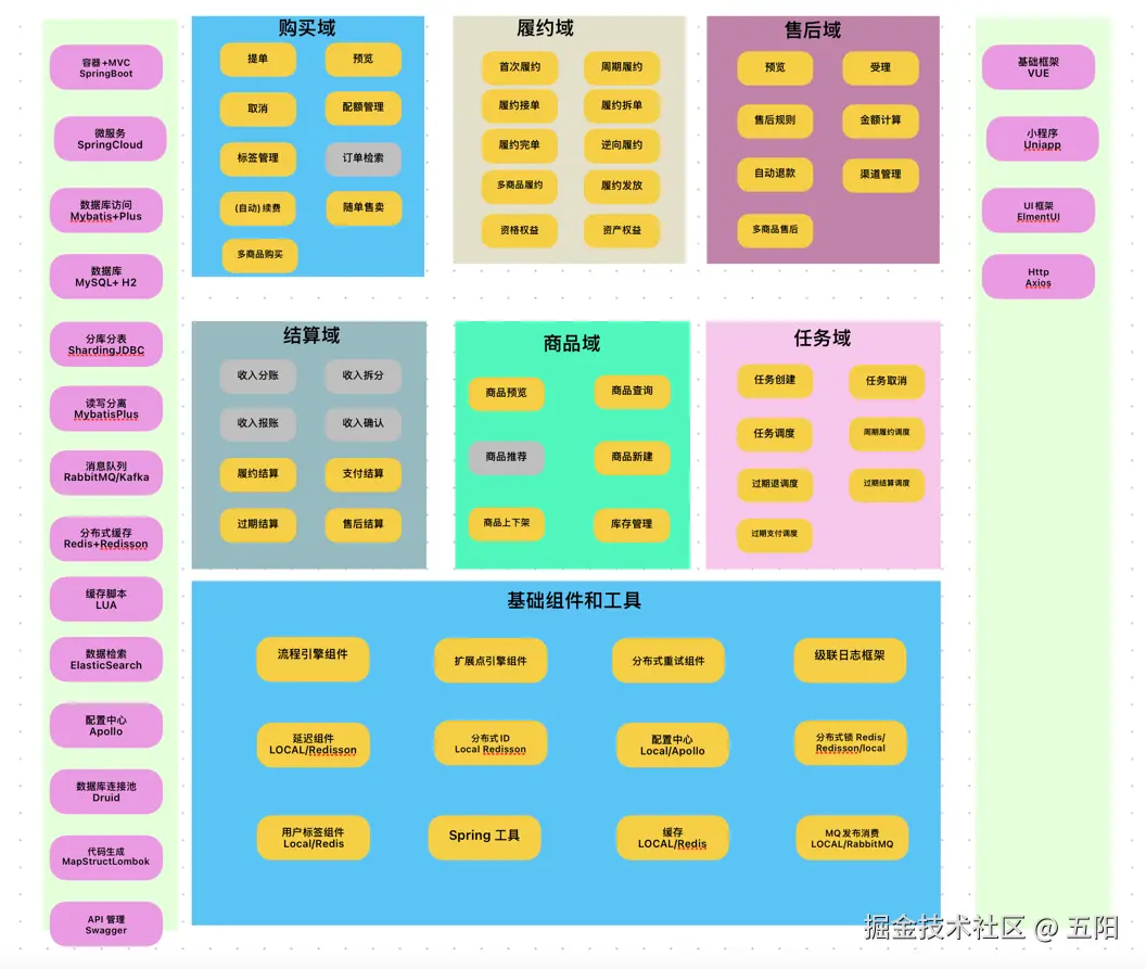 五阳于2025-03-06 12:03发布的图片