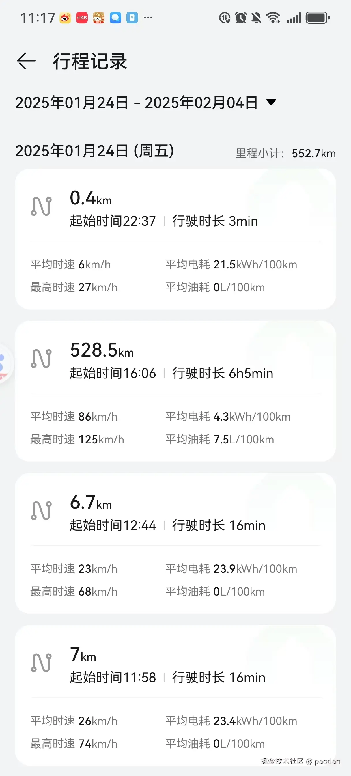 paodan于2025-02-05 14:25发布的图片