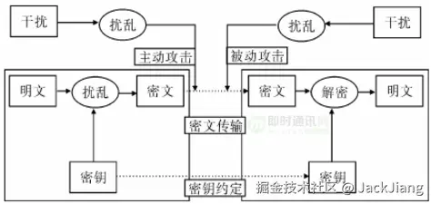 JackJiang于2025-12-18 21:00发布的图片