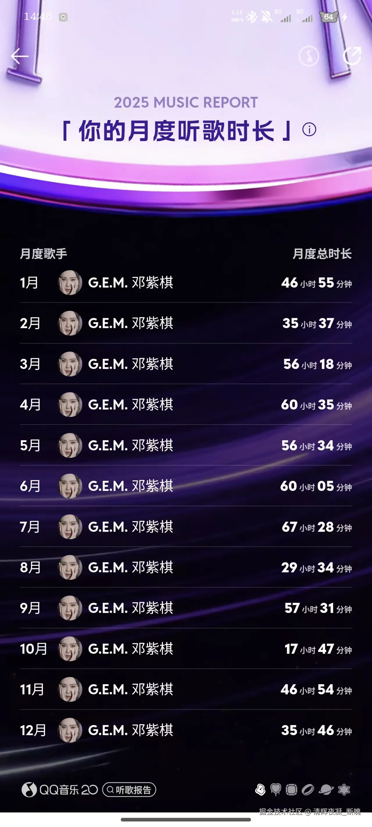 清辉夜凝_断魄于2025-12-30 14:48发布的图片