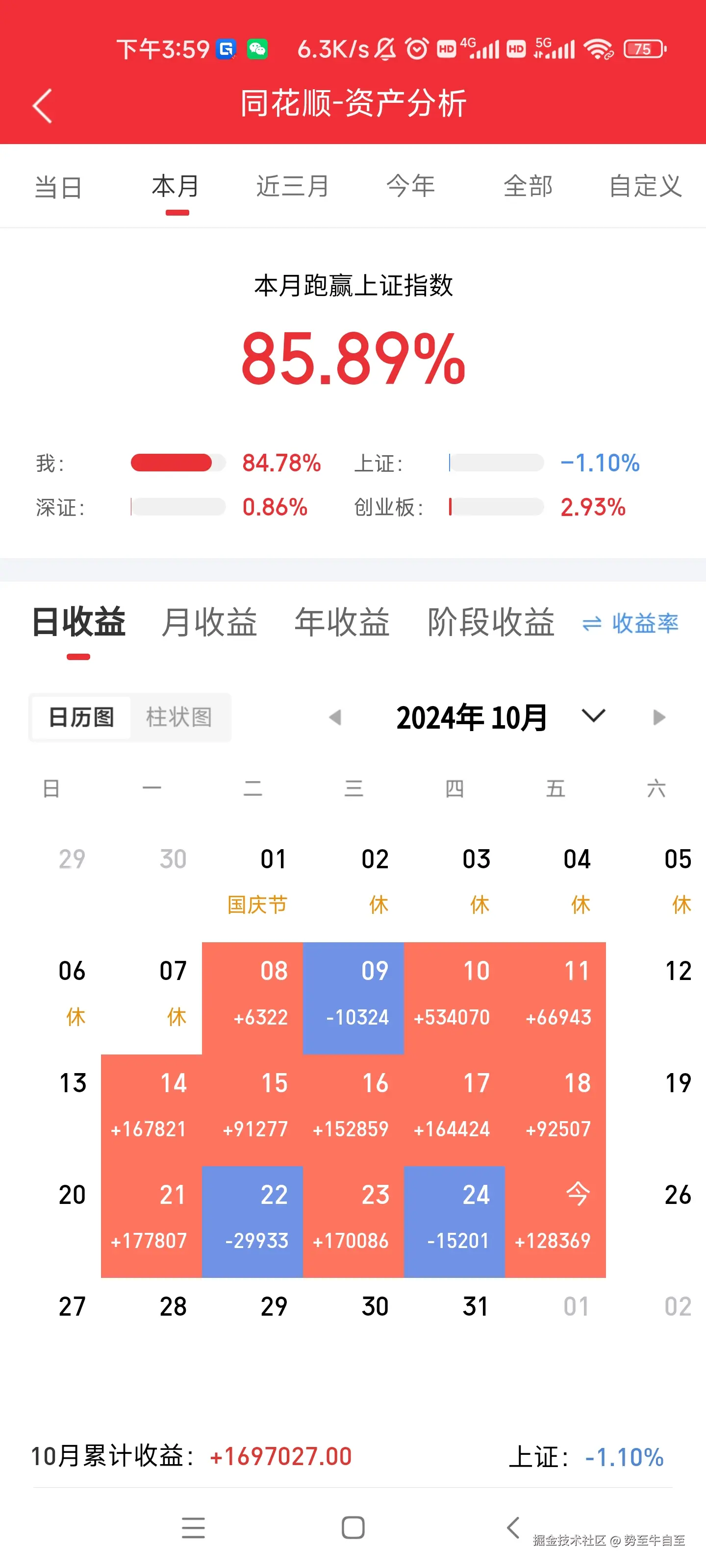 势至牛自至于2024-10-25 10:55发布的图片