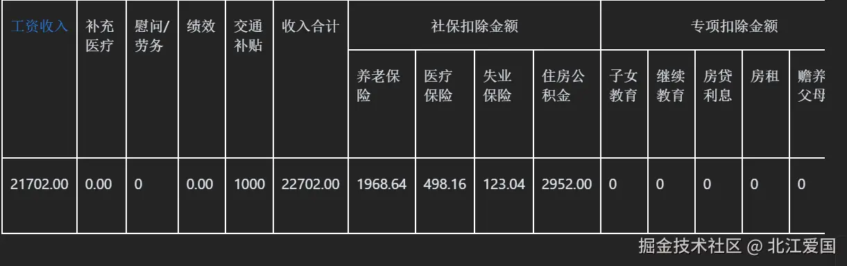 北江爱国于2026-04-16 09:46发布的图片