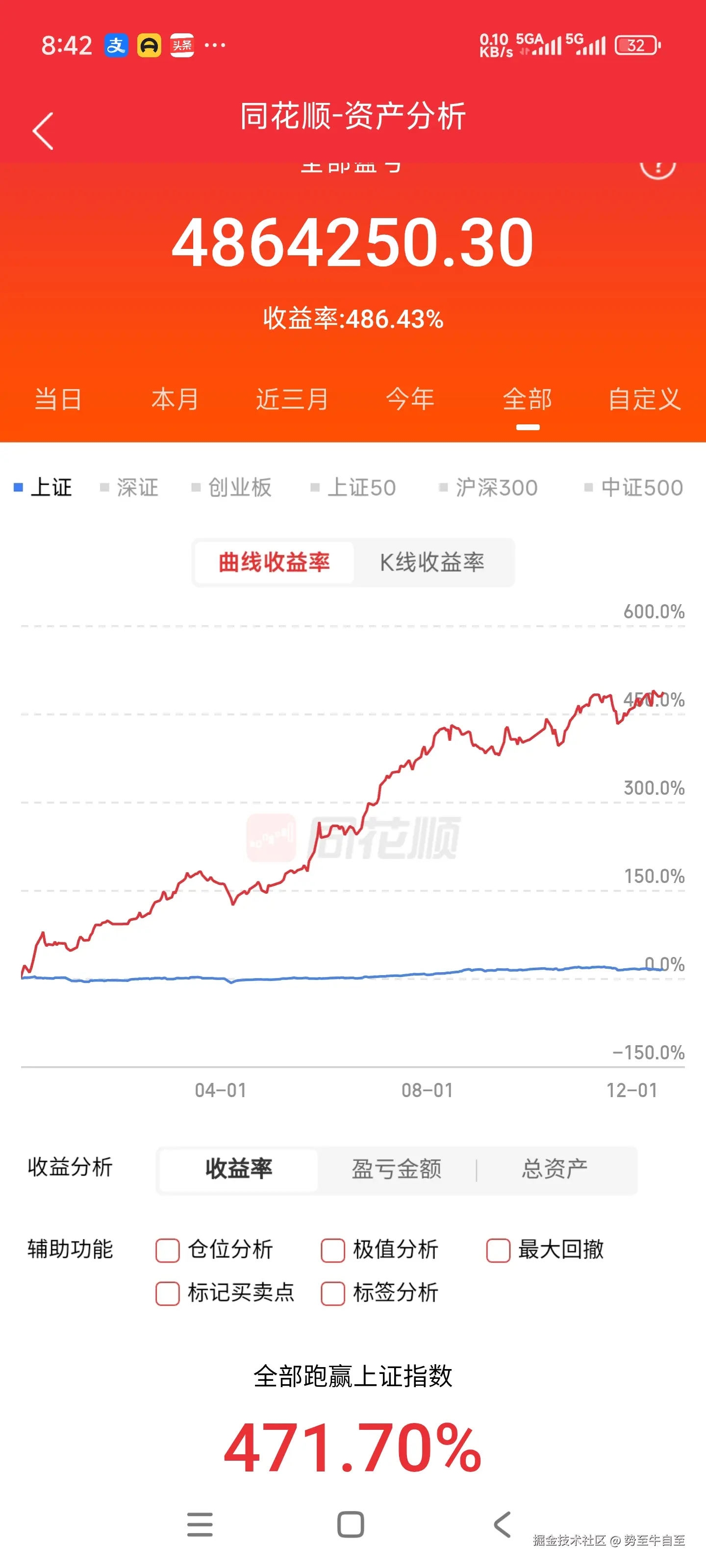 势至牛自至于2025-12-18 21:30发布的图片