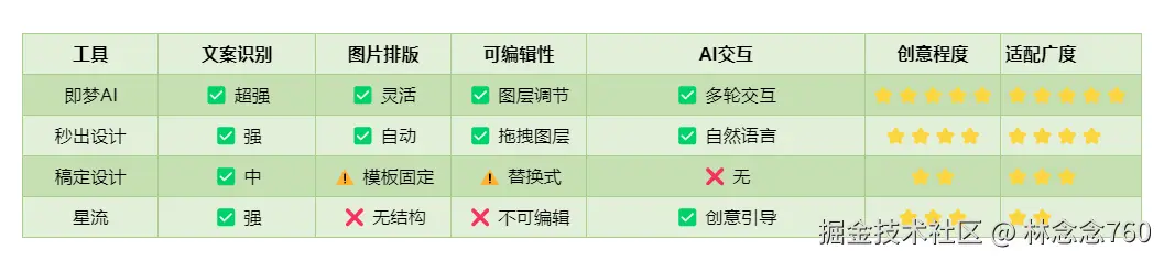 林念念760于2025-08-30 23:21发布的图片