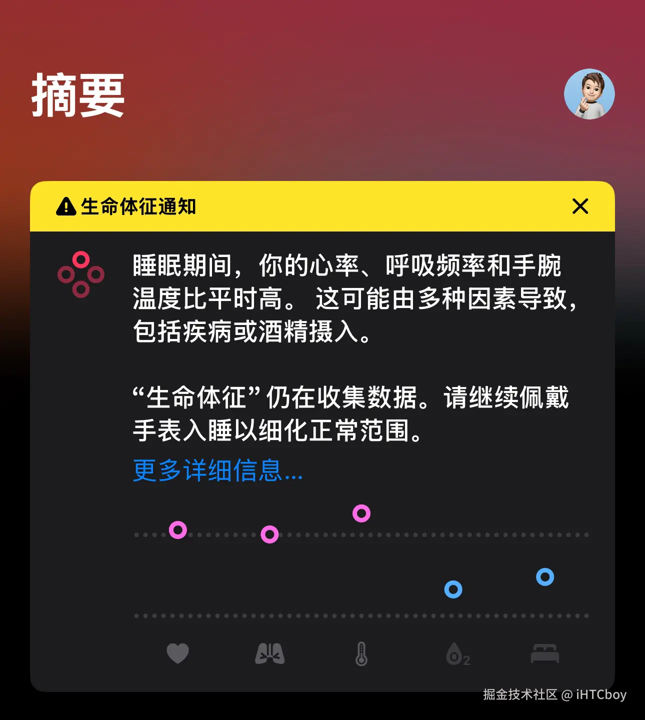 iHTCboy于2024-10-12 09:10发布的图片