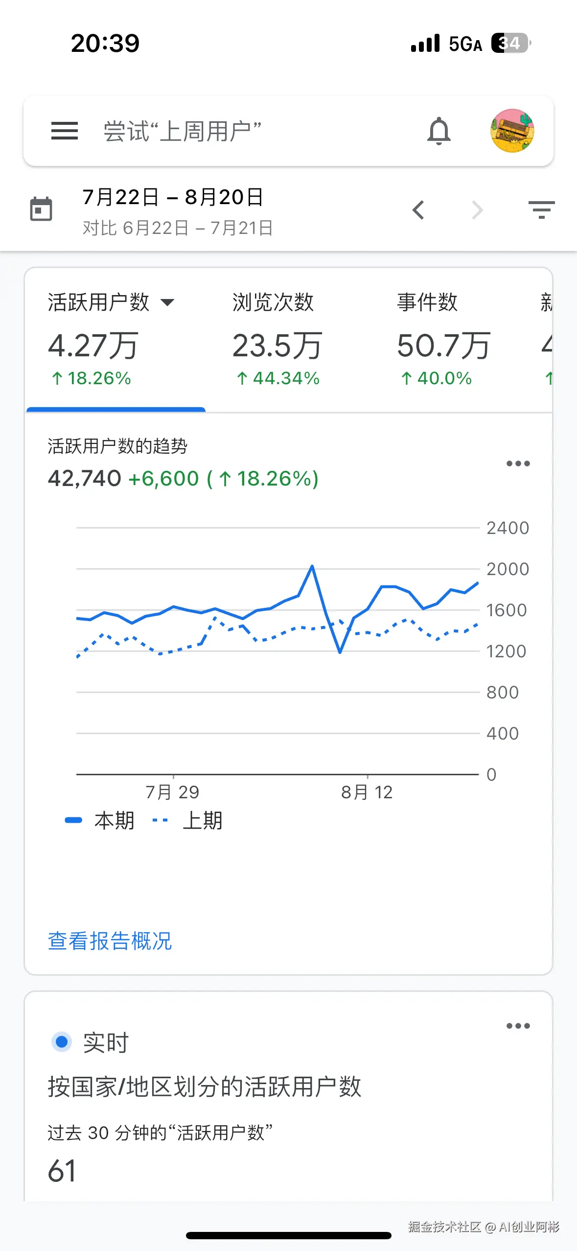AI创业阿彬于2025-08-28 08:51发布的图片