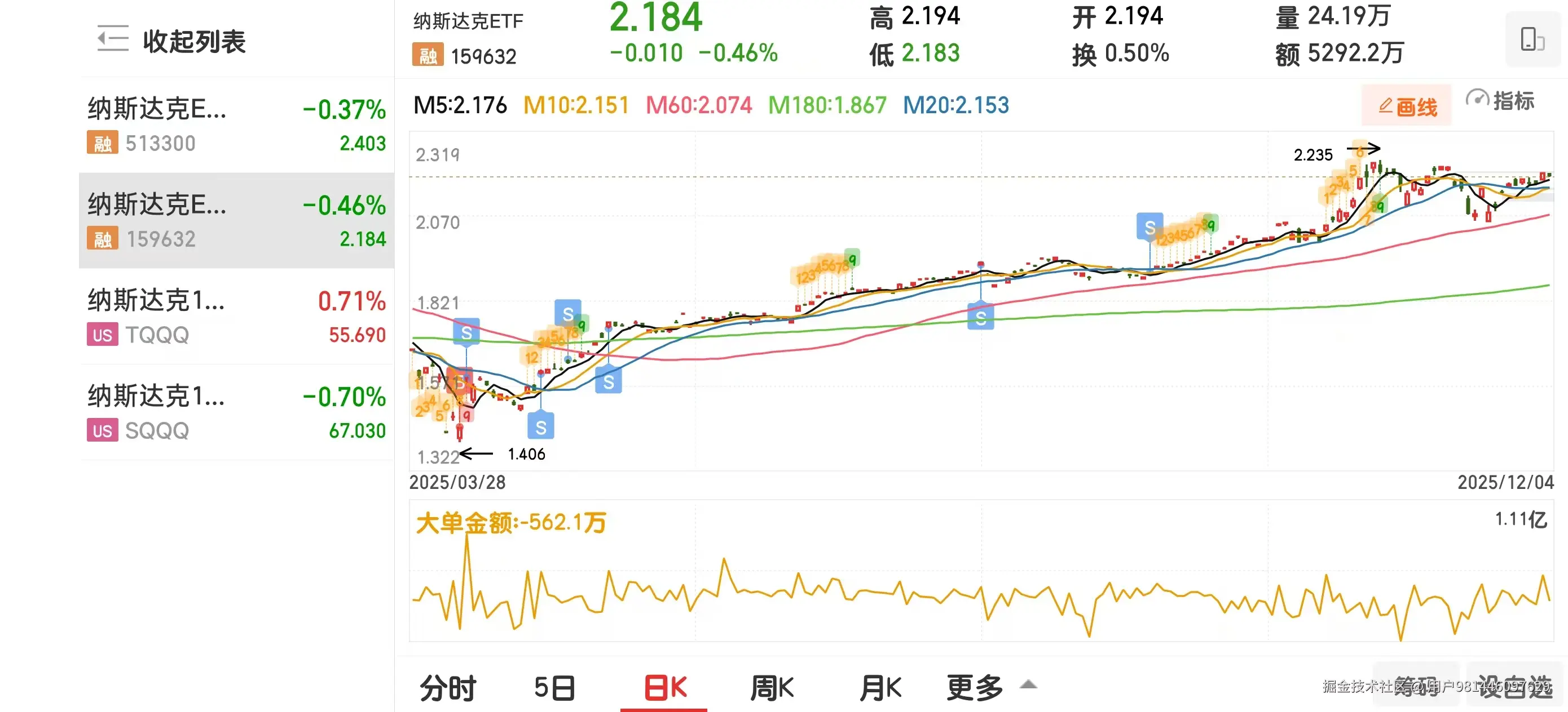 用户981446097629于2025-12-04 10:24发布的图片