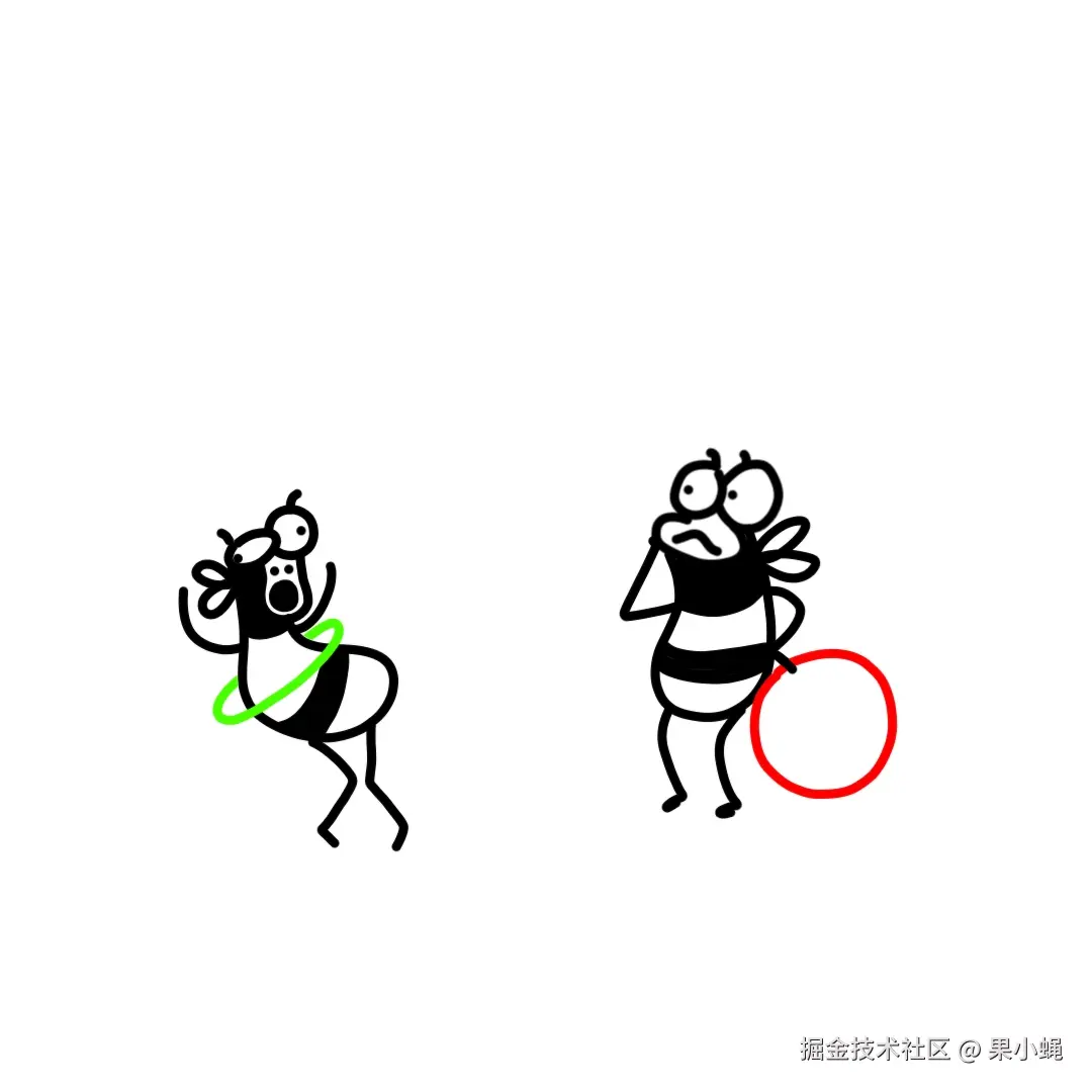 果小蝇于2025-05-14 09:52发布的图片