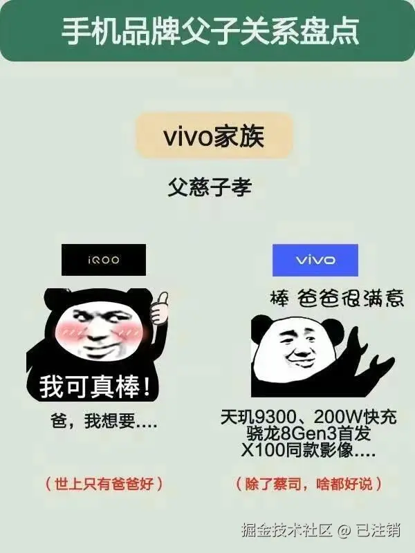 已注销于2024-07-26 02:53发布的图片