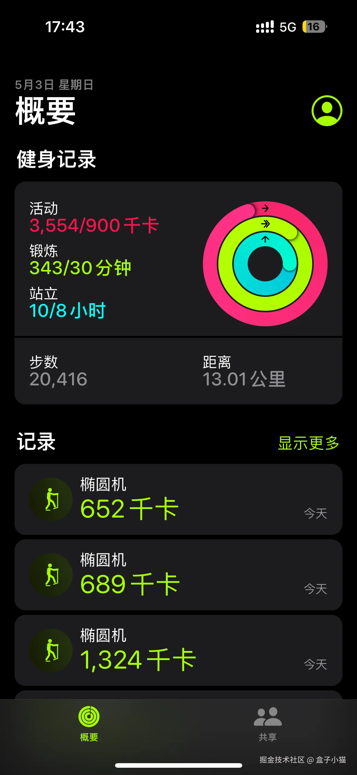 盒子小猫于2026-05-06 08:50发布的图片