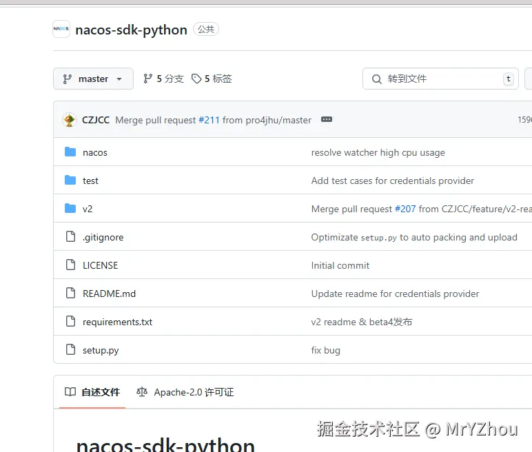 MrYZhou于2025-03-17 18:11发布的图片