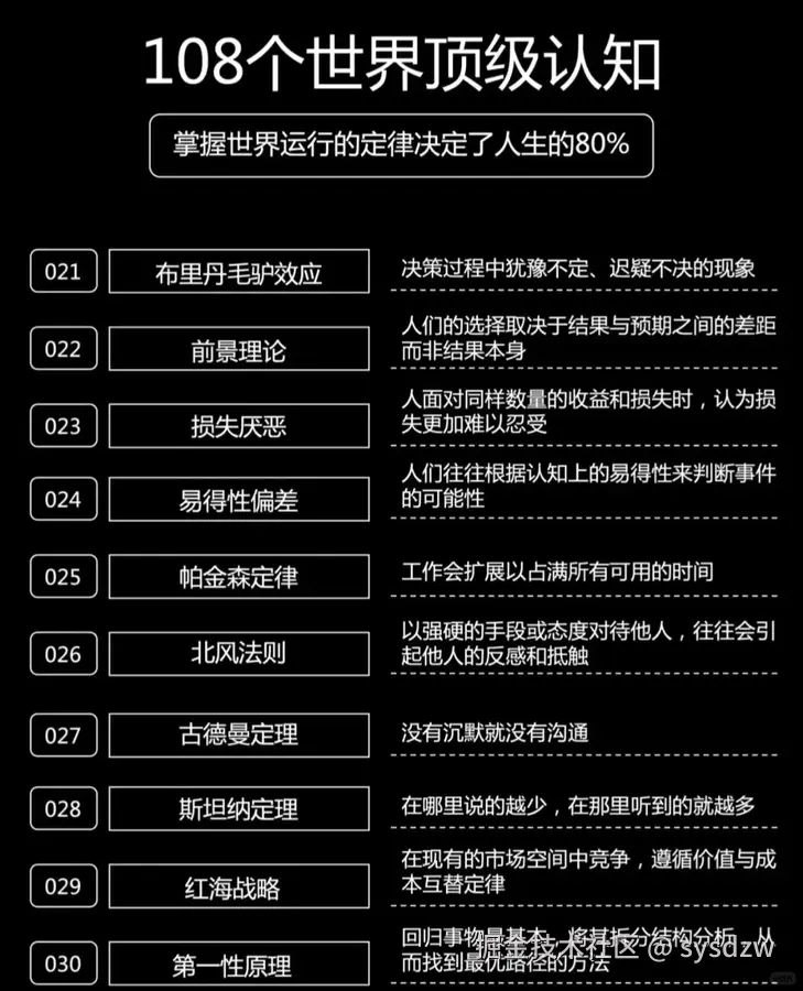 sysdzw于2025-05-04 01:56发布的图片