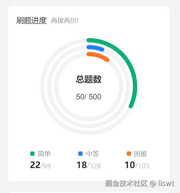 liswt于2024-12-02 16:52发布的图片