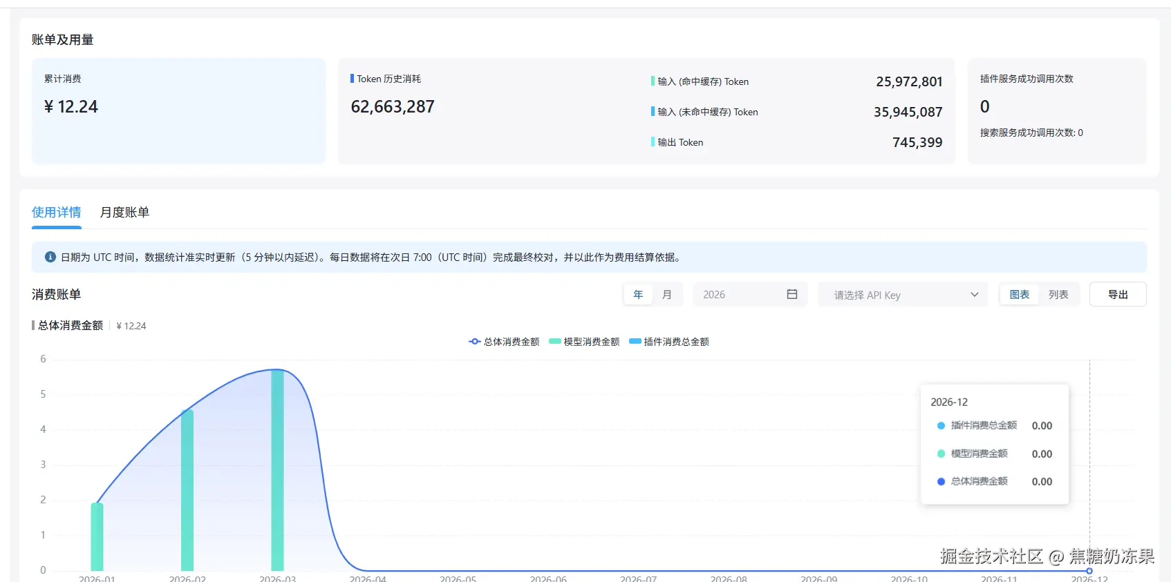 焦糖奶冻果于2026-03-24 08:45发布的图片