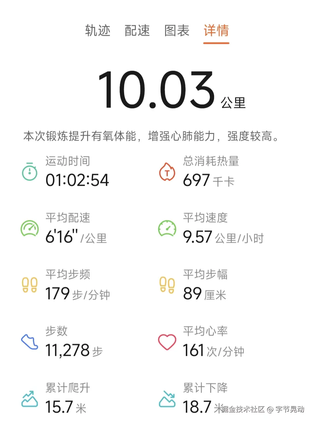 字节晃动于2025-08-11 22:19发布的图片