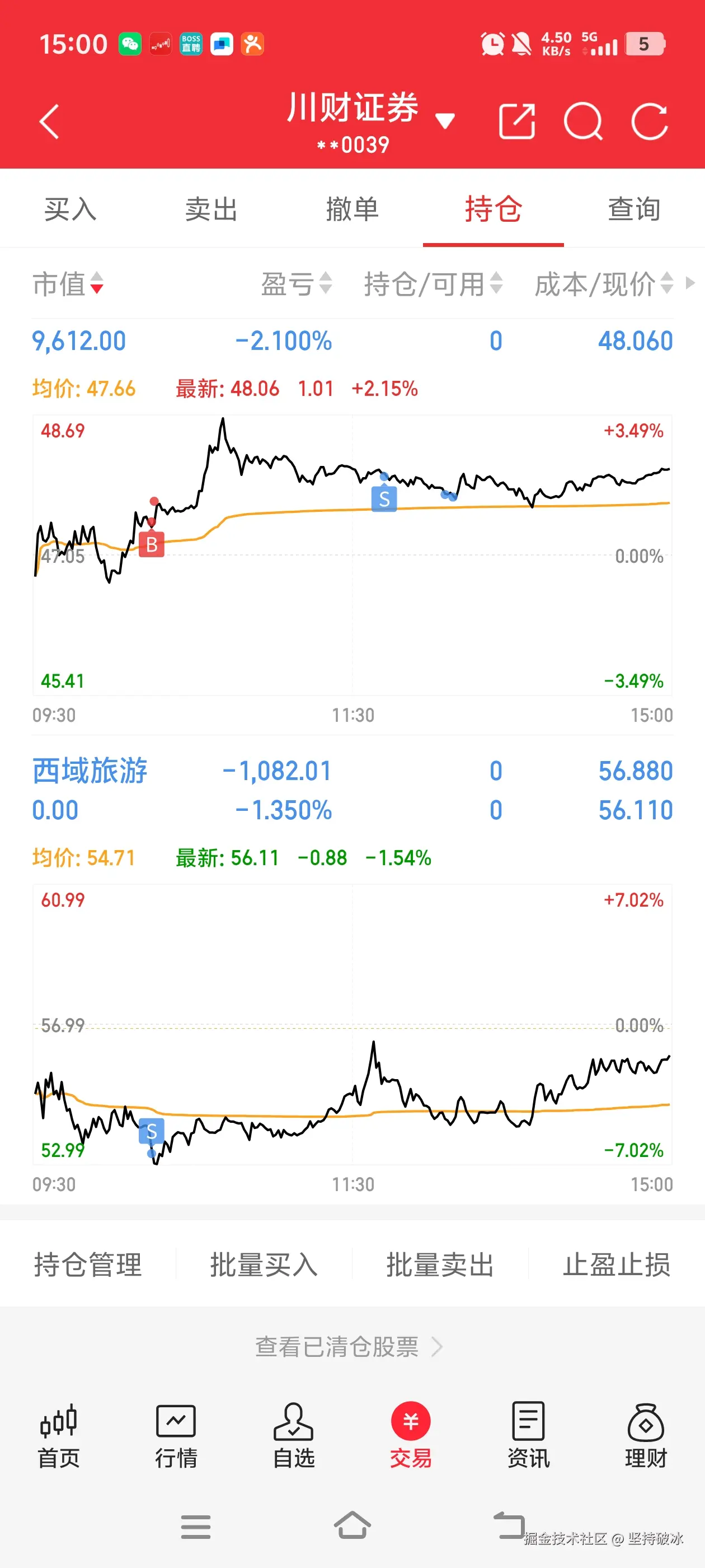 坚持破冰于2025-09-22 15:07发布的图片