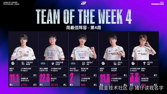 猪仔读我名字于2025-08-11 17:03发布的图片