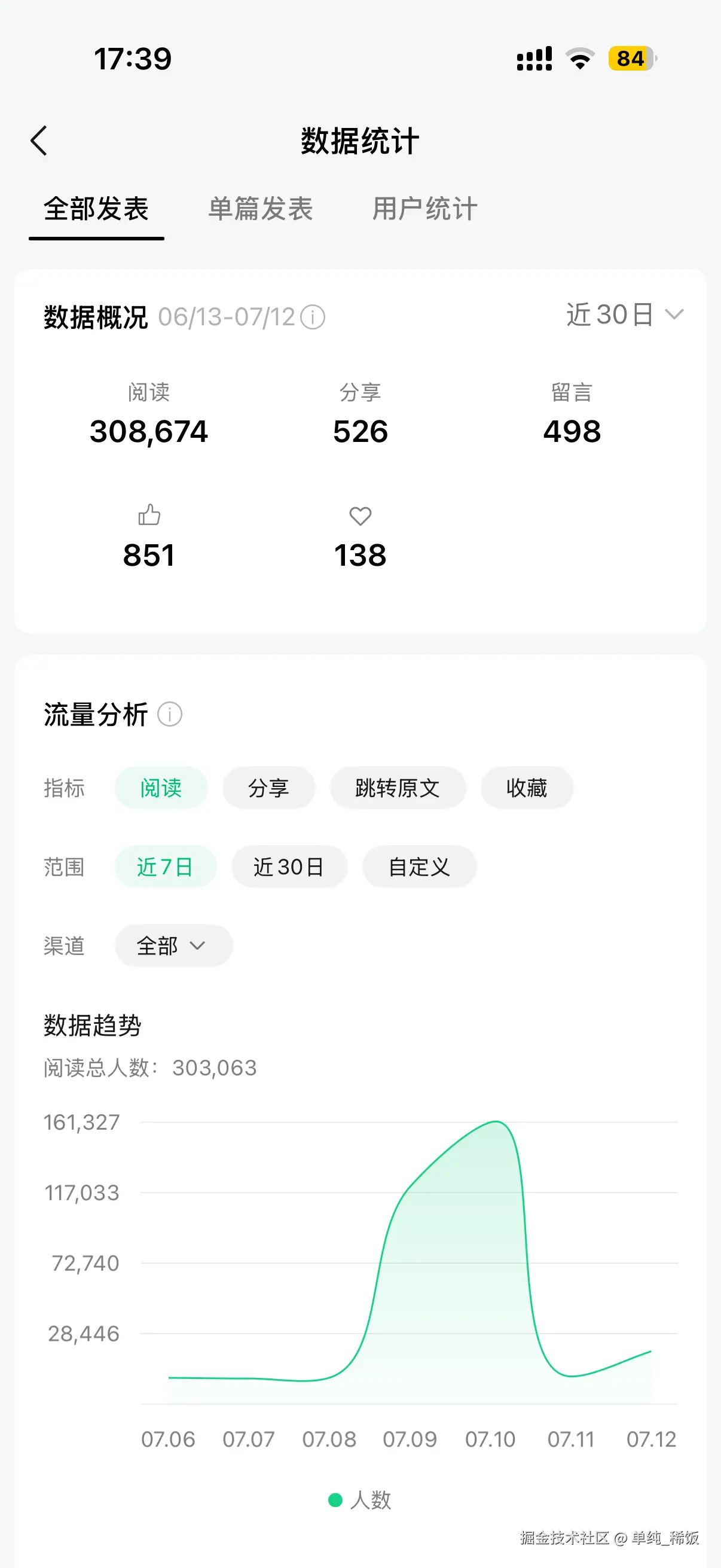 单纯_稀饭于2026-07-13 09:40发布的图片