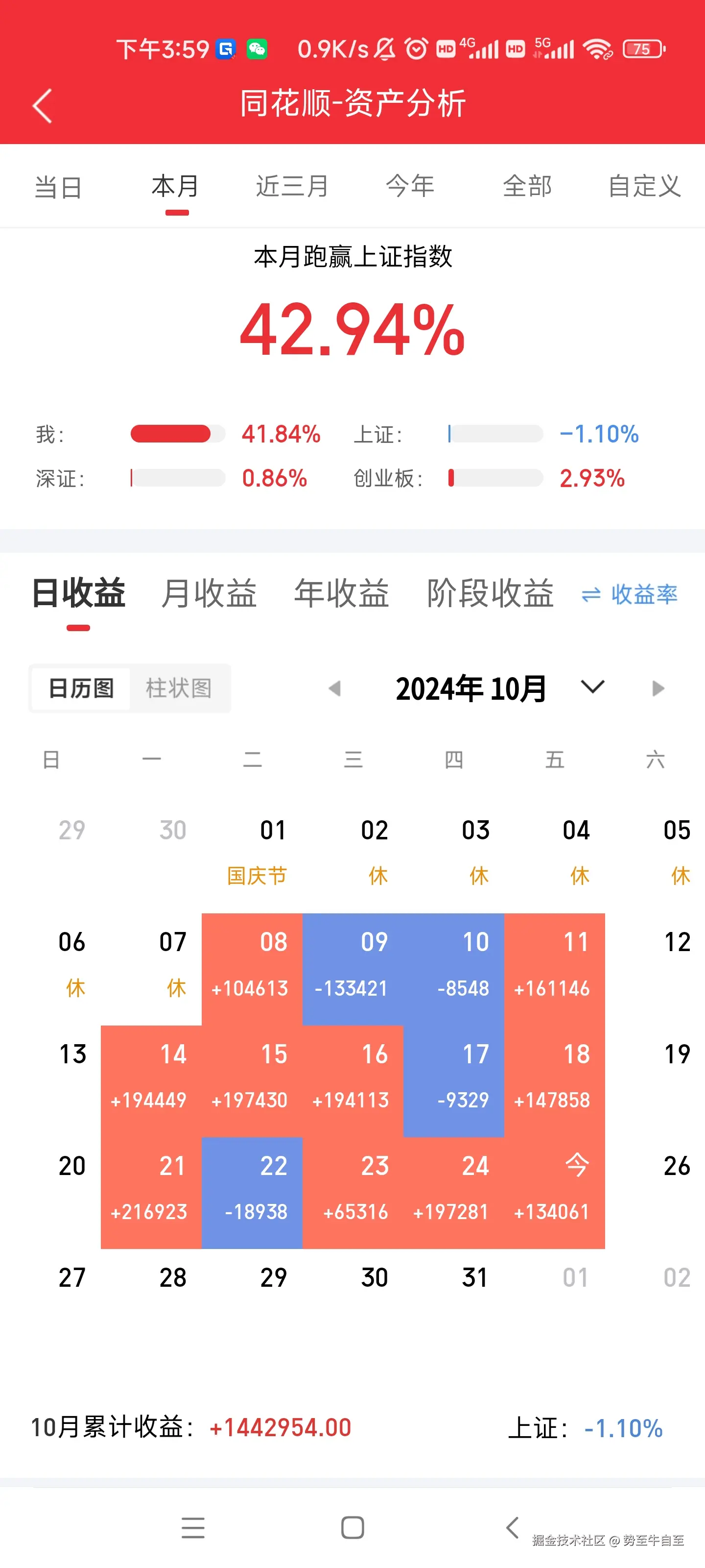 势至牛自至于2024-10-25 10:55发布的图片