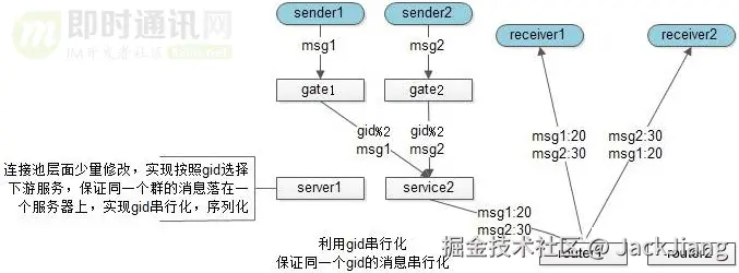 JackJiang于2025-12-13 11:27发布的图片