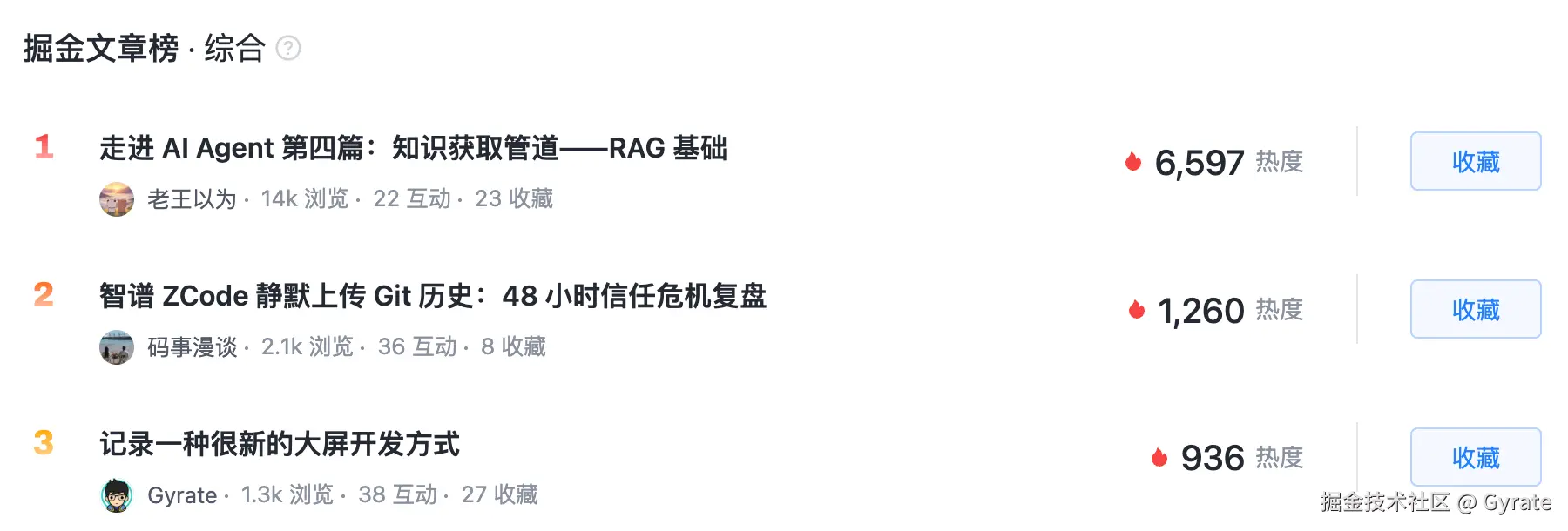 Gyrate于2026-09-22 01:13发布的图片