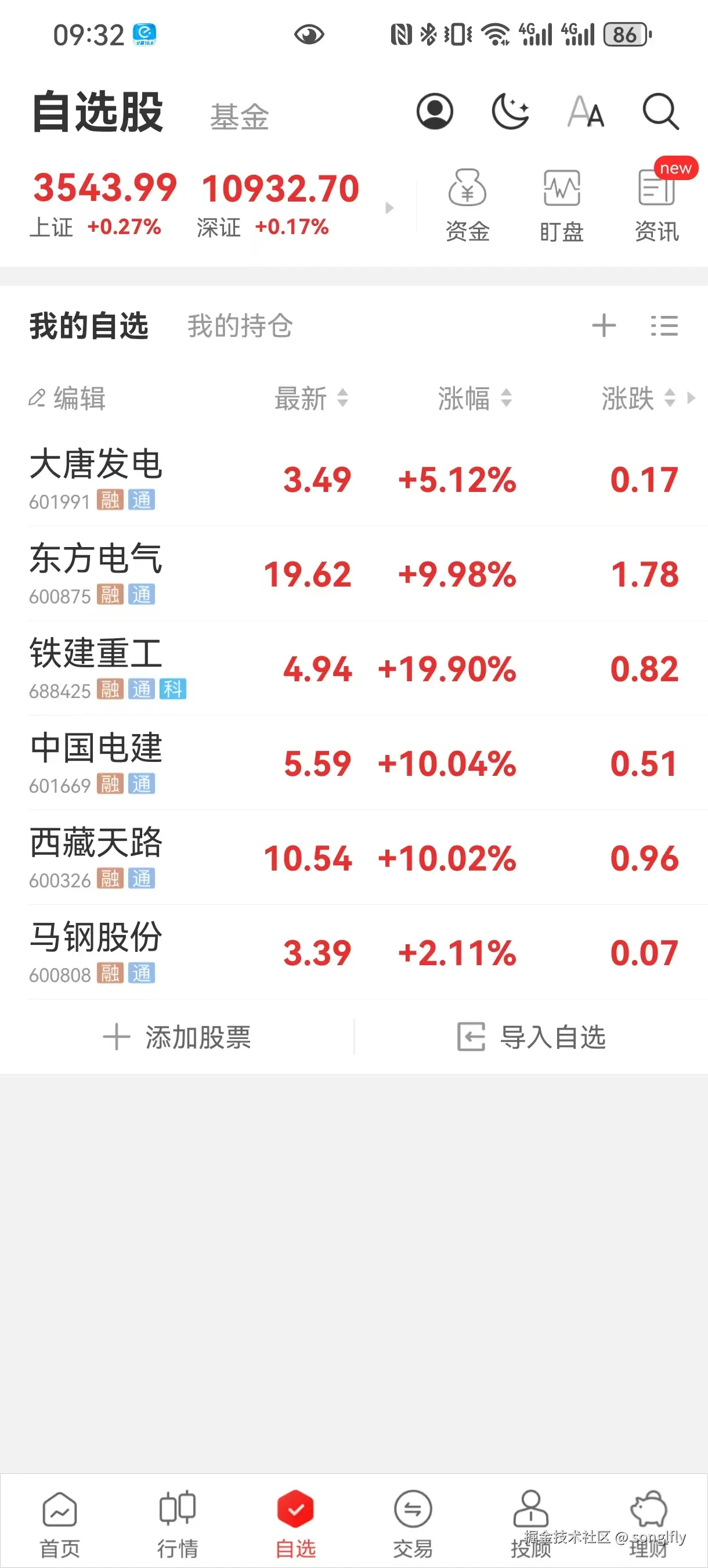 songlfly于2025-07-21 09:38发布的图片