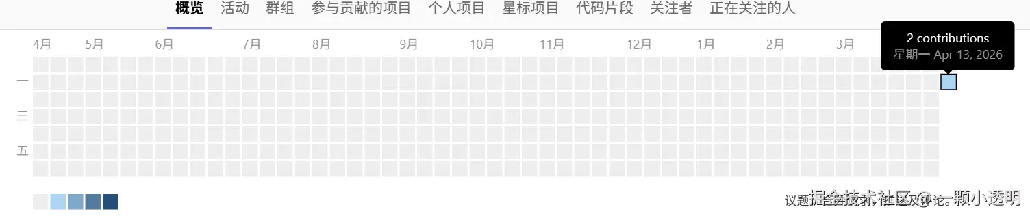 一颗小透明于2026-04-13 10:37发布的图片
