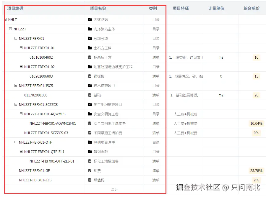 只问南北于2024-11-05 10:01发布的图片