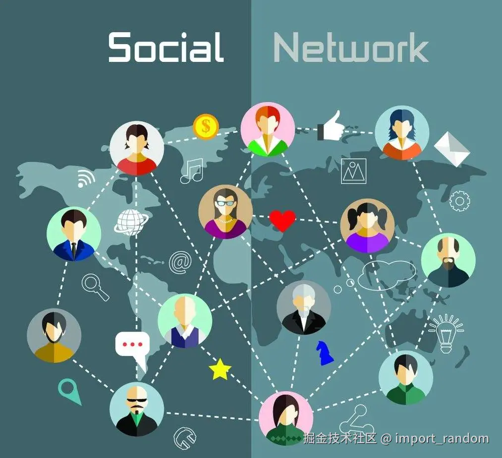 【社交网络】