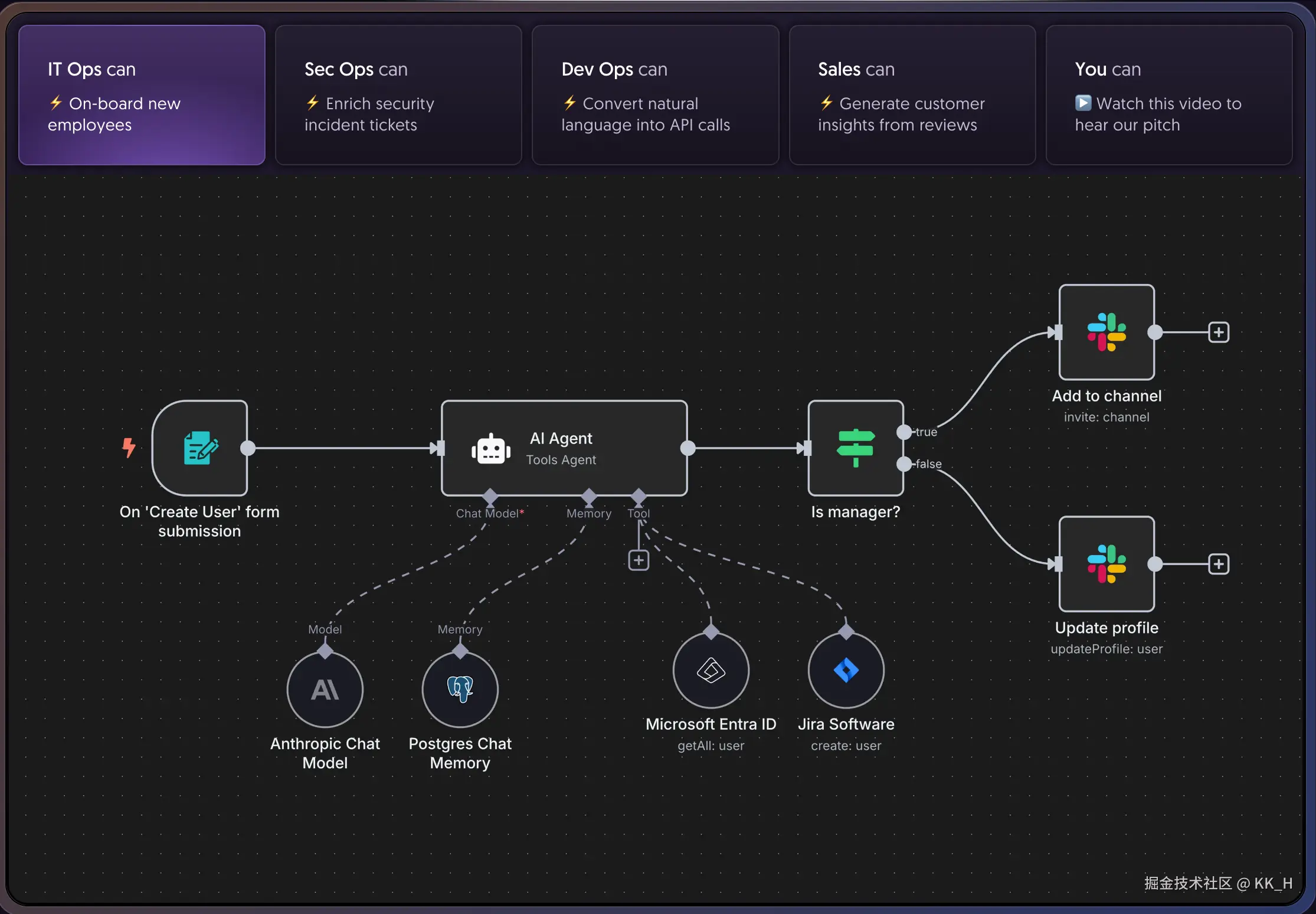 工作流自动化n8n入门 「Datawhale]