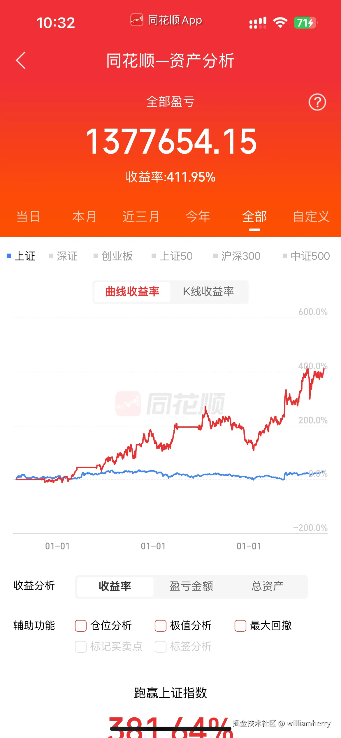 williamherry于2025-07-24 10:39发布的图片