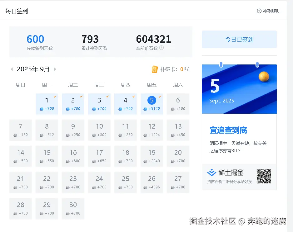 奔跑的迷鹿于2025-09-05 08:59发布的图片