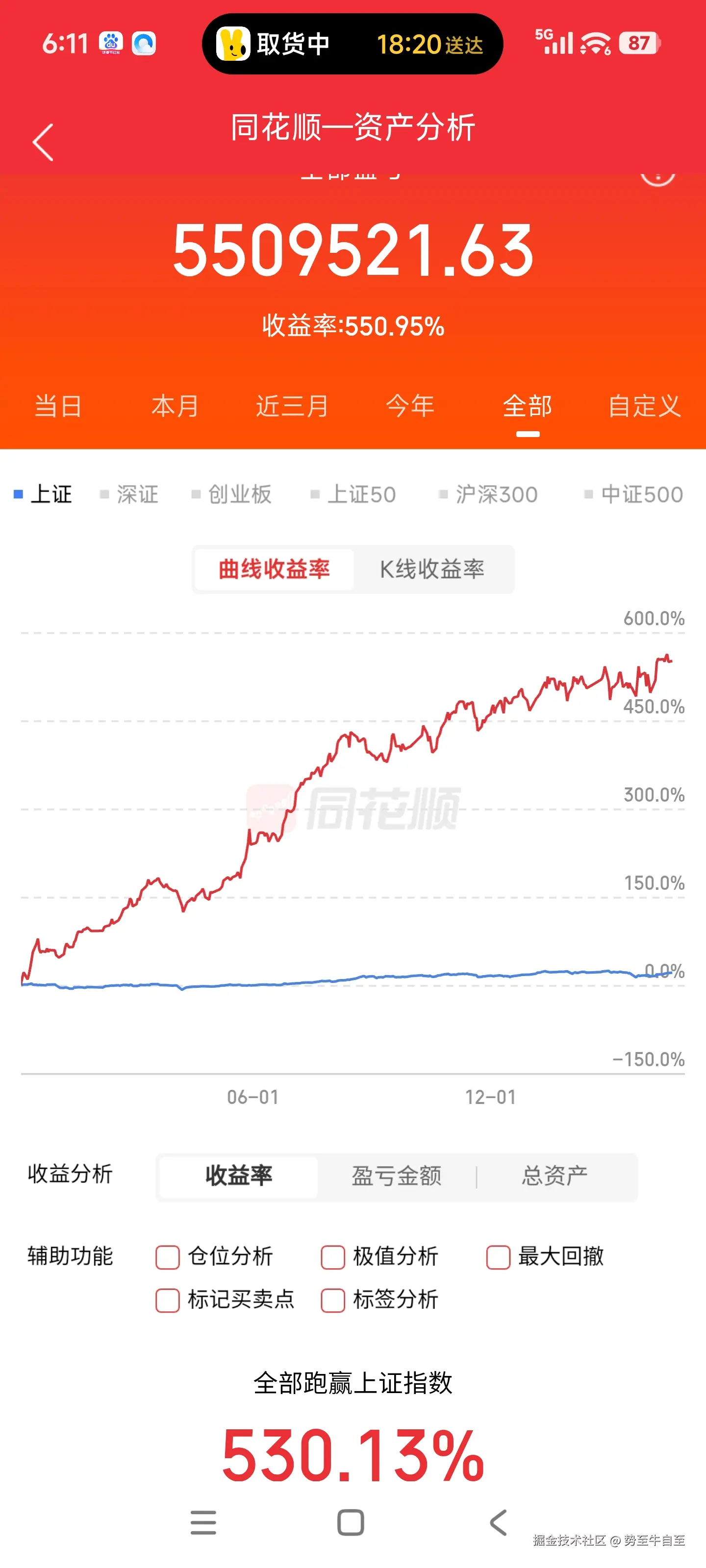 势至牛自至于2026-04-20 20:38发布的图片