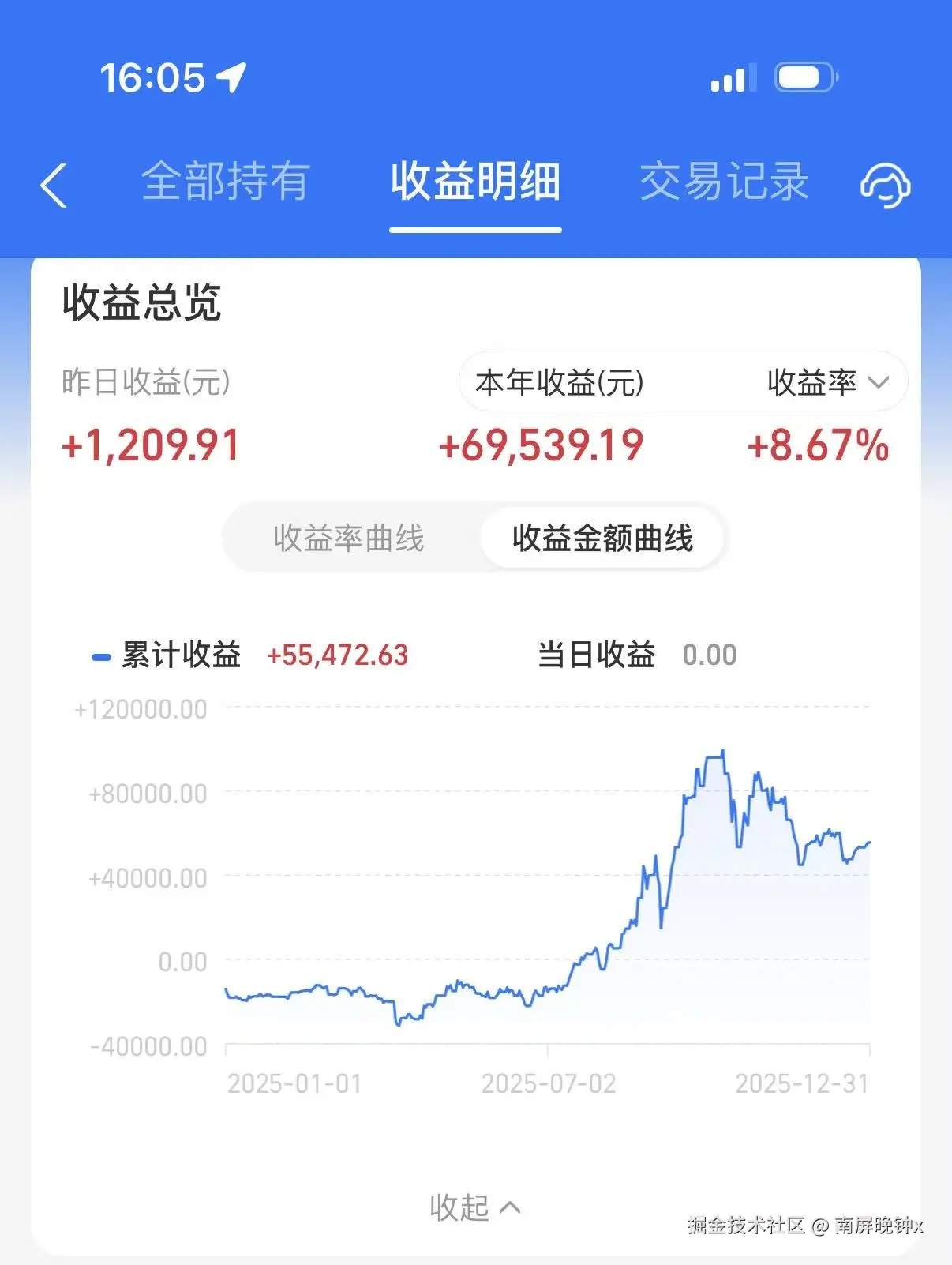 南屏晚钟x于2025-12-31 16:12发布的图片