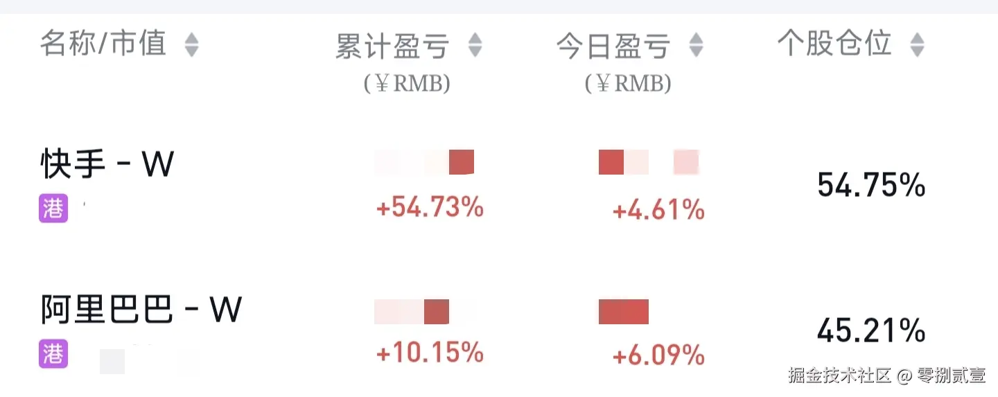 零捌贰壹于2025-08-13 08:03发布的图片