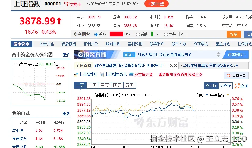 王立志_LEO于2025-09-30 14:02发布的图片